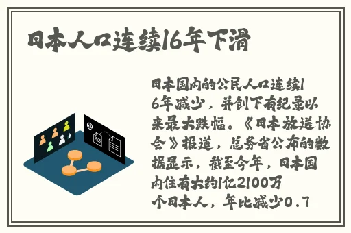 66m66成长模式视频多大